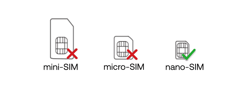 NR2101 - Simkort