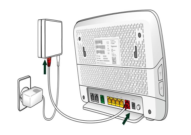 Billedet viser en Wifi Router D6 som er tilsluttet fiberboksen via et netværkskabel med røde stik. Det netværkskablet er tilsluttet den røde indgang på bagsiden af routere og fiberboksen.