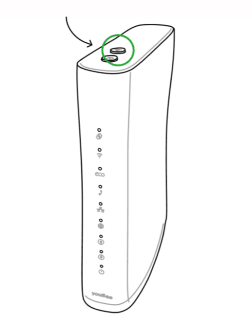 Sagemcom Fast 3890v3 router